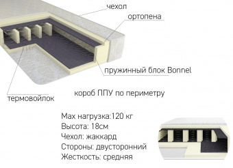 Матрас 1200*2000 Комфорт усиленный Жаккард