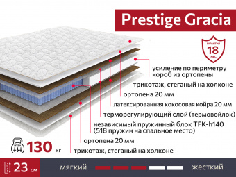 Матрас 1400*2000 Prestige Gracia