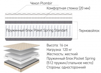 Матрас 1600*2000 Plombir Hard Хлопок